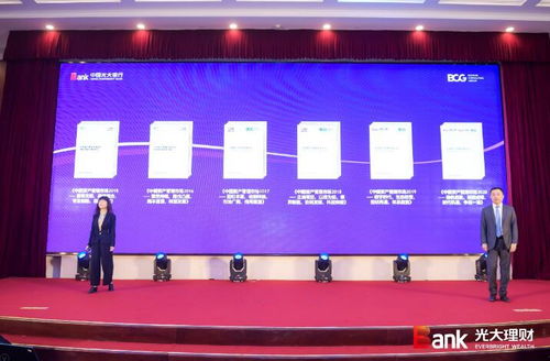 光大理財舉辦2021光大年度投資論壇并發(fā)布 中國資產(chǎn)管理市場2020